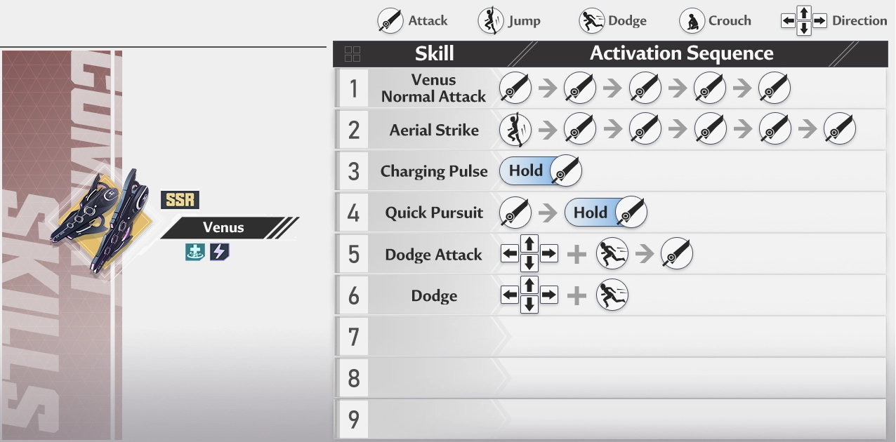 In-game guidebook entry for Venus