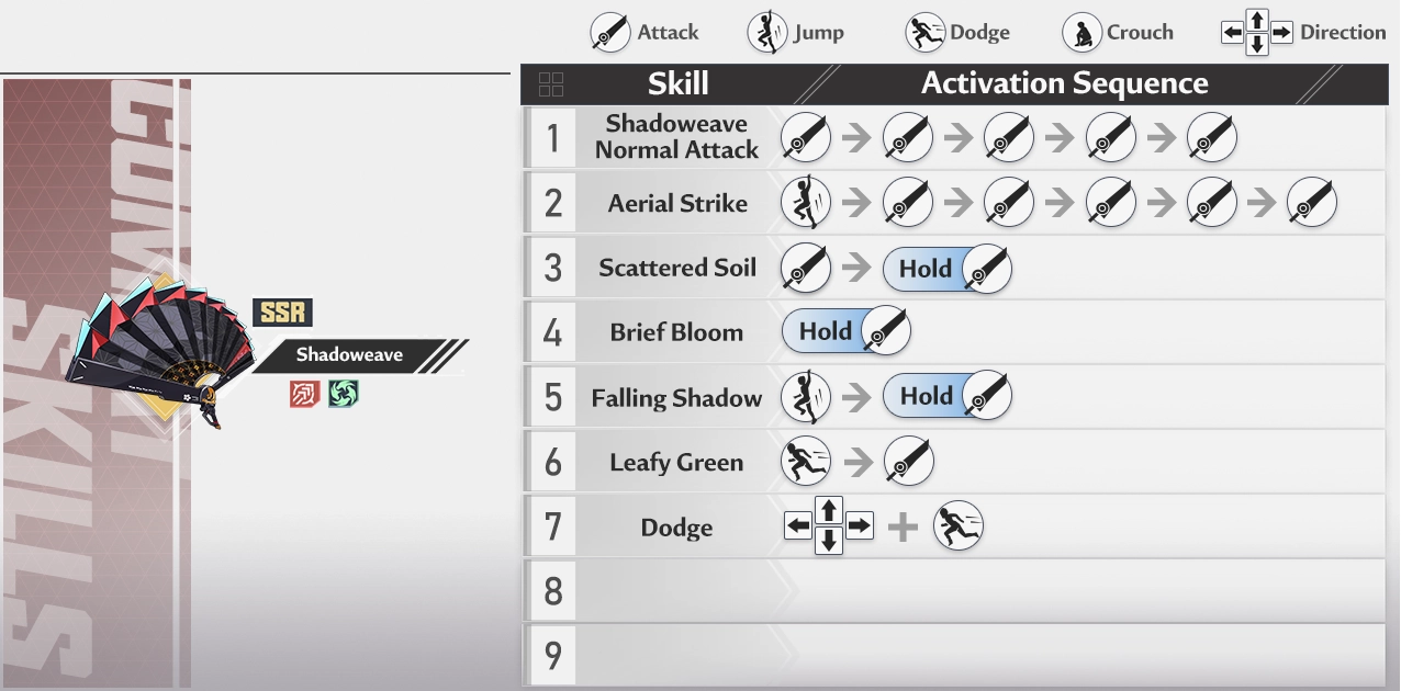 In-game guidebook entry for Shadoweave